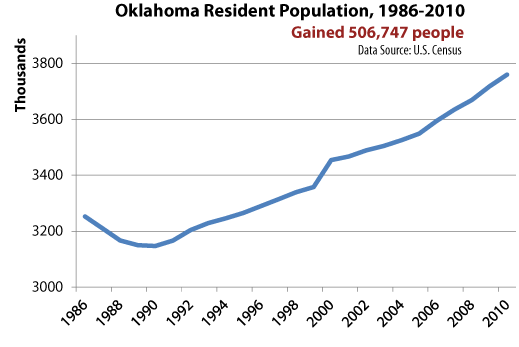 OK-pop-86-10