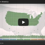 wealth-inequality