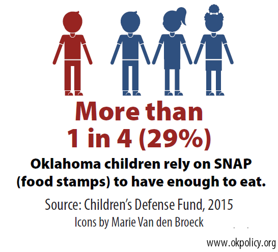 SNAP-children