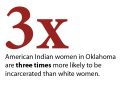 Racial disparities in incarceration for American Indian women