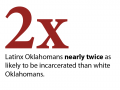 Racial disparities in incarceration for Latinx Oklahomans